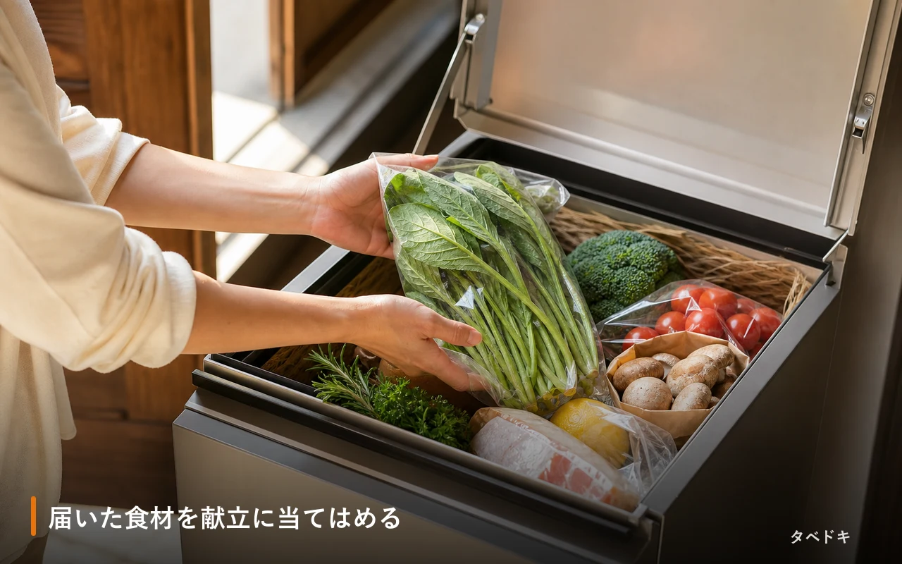 届いた食材を献立に当てはめる