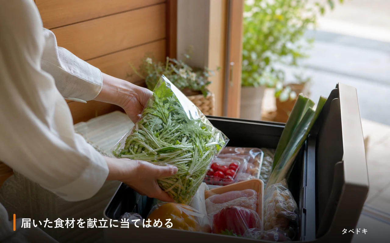 届いた食材を献立に当てはめる