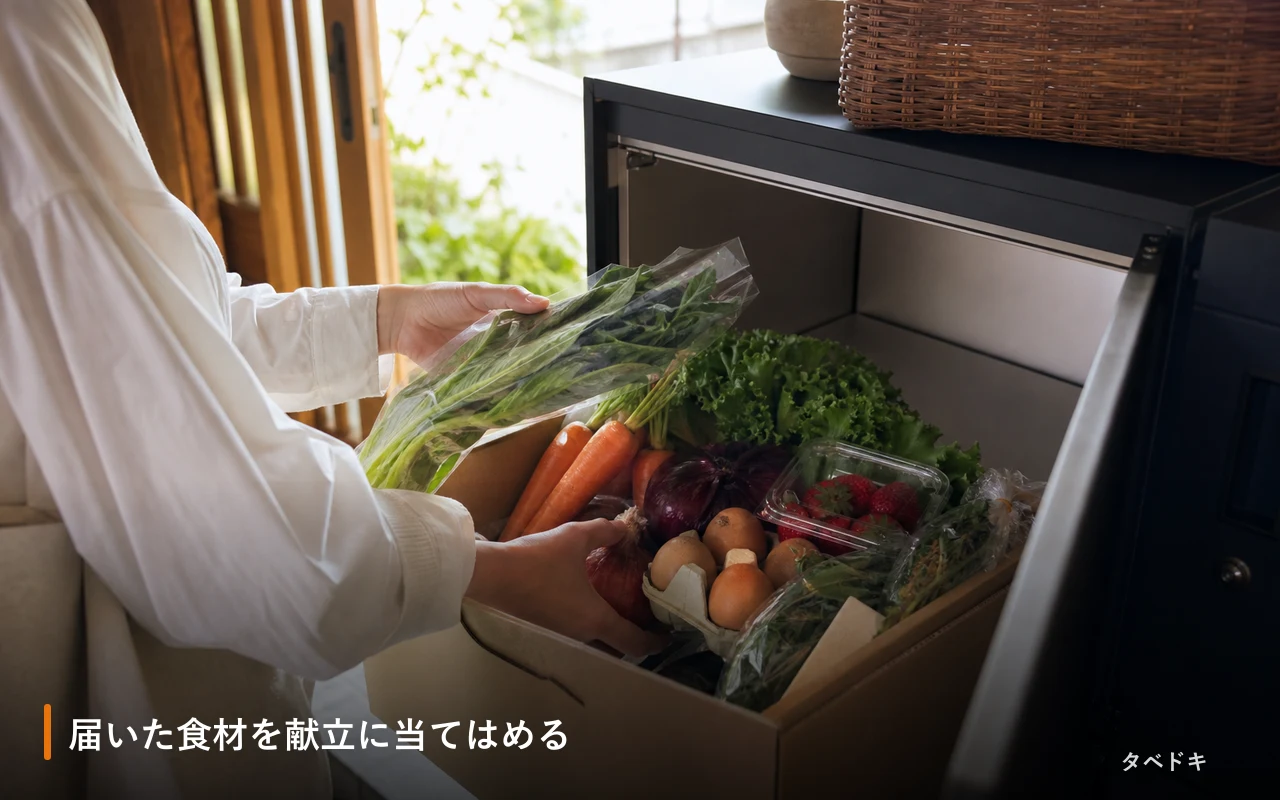 届いた食材を献立に当てはめる