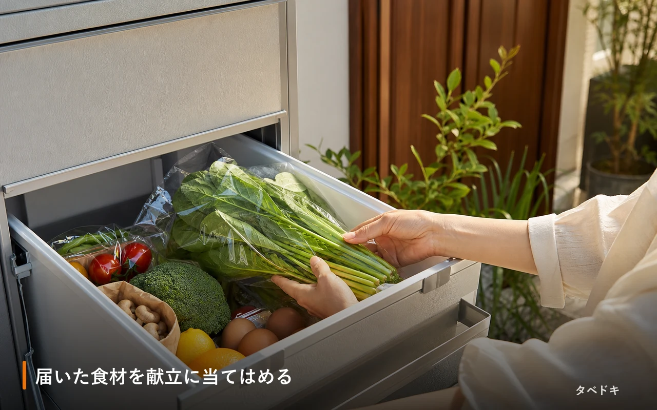 届いた食材を献立に当てはめる