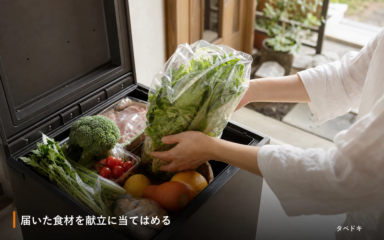 届いた食材を献立に当てはめる