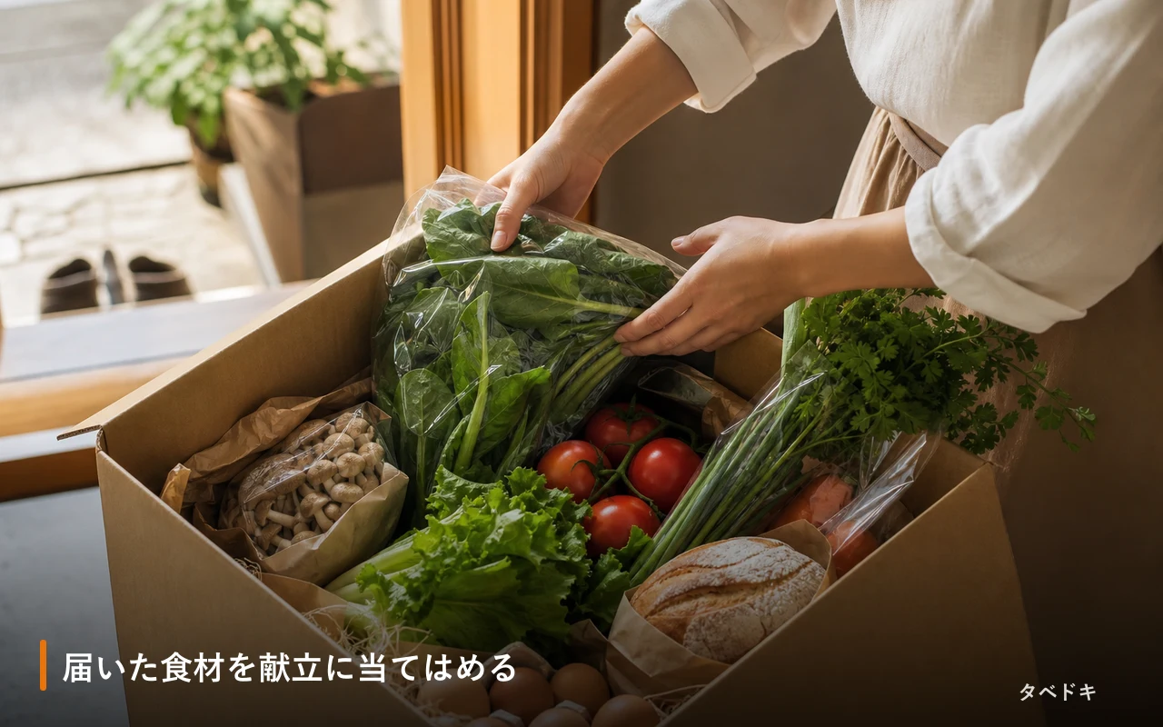 届いた食材を献立に当てはめる
