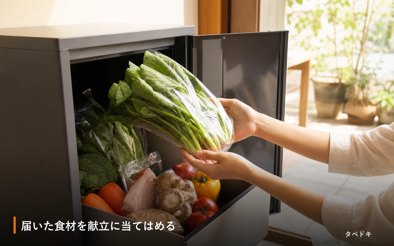 届いた食材を献立に当てはめる