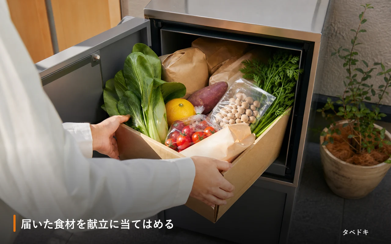 届いた食材を献立に当てはめる