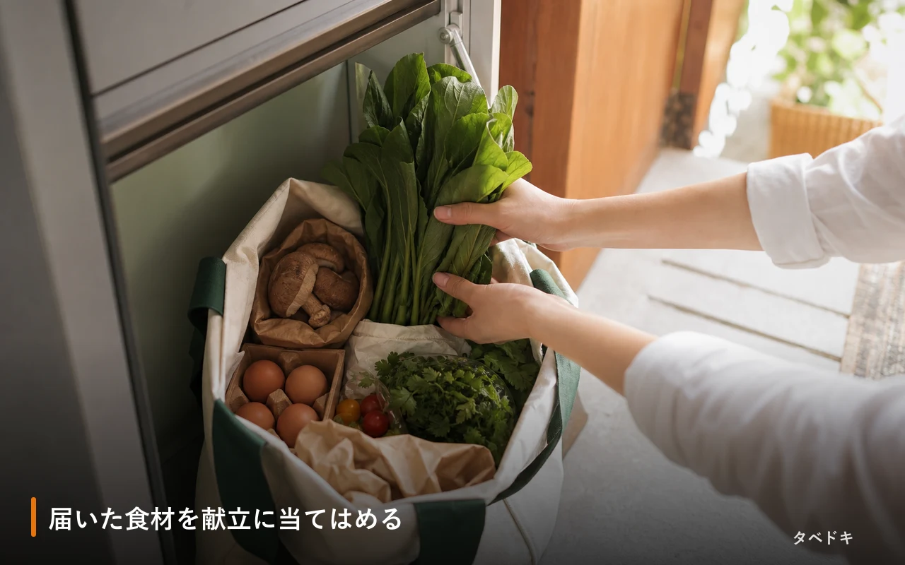 届いた食材を献立に当てはめる