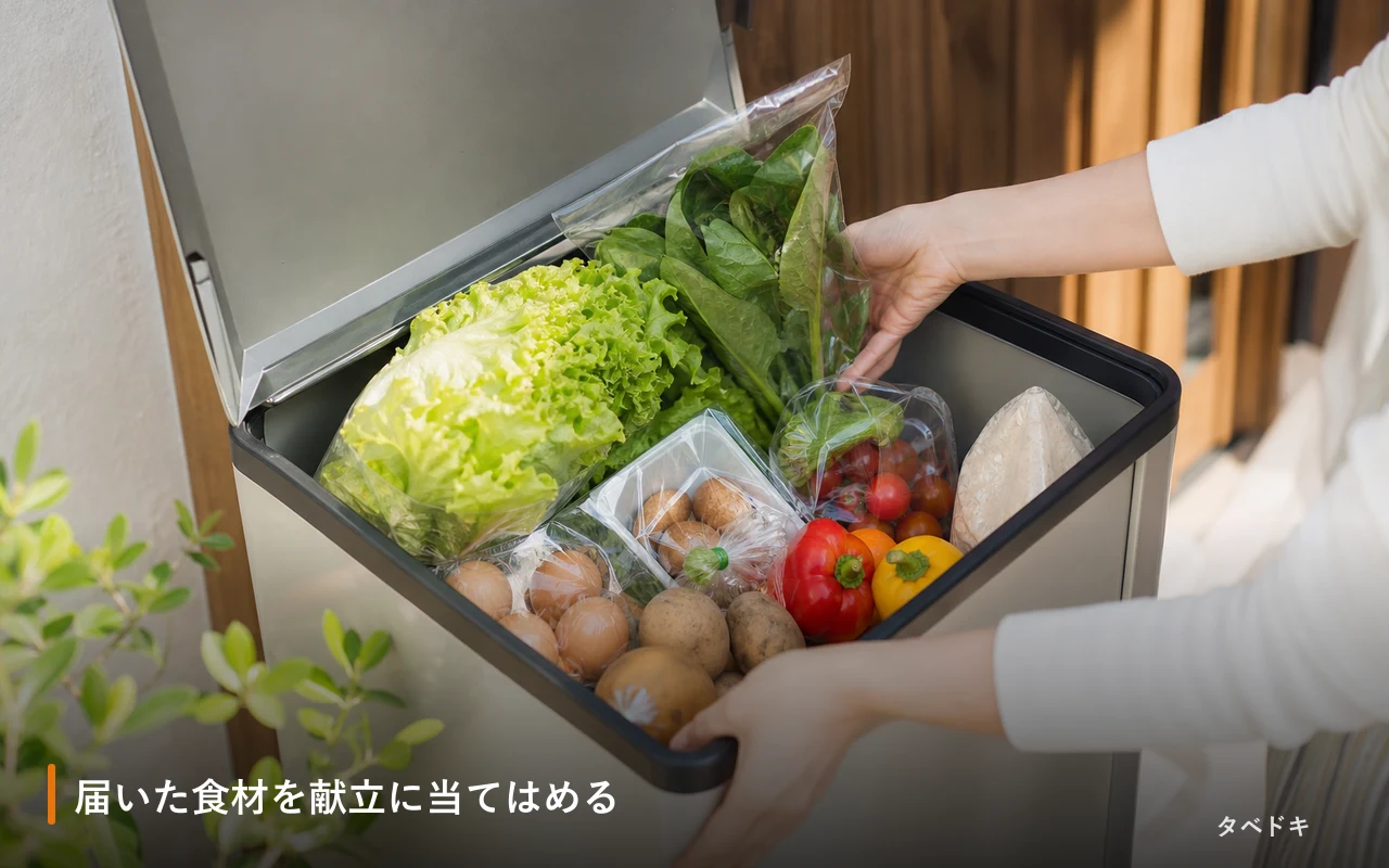 届いた食材を献立に当てはめる