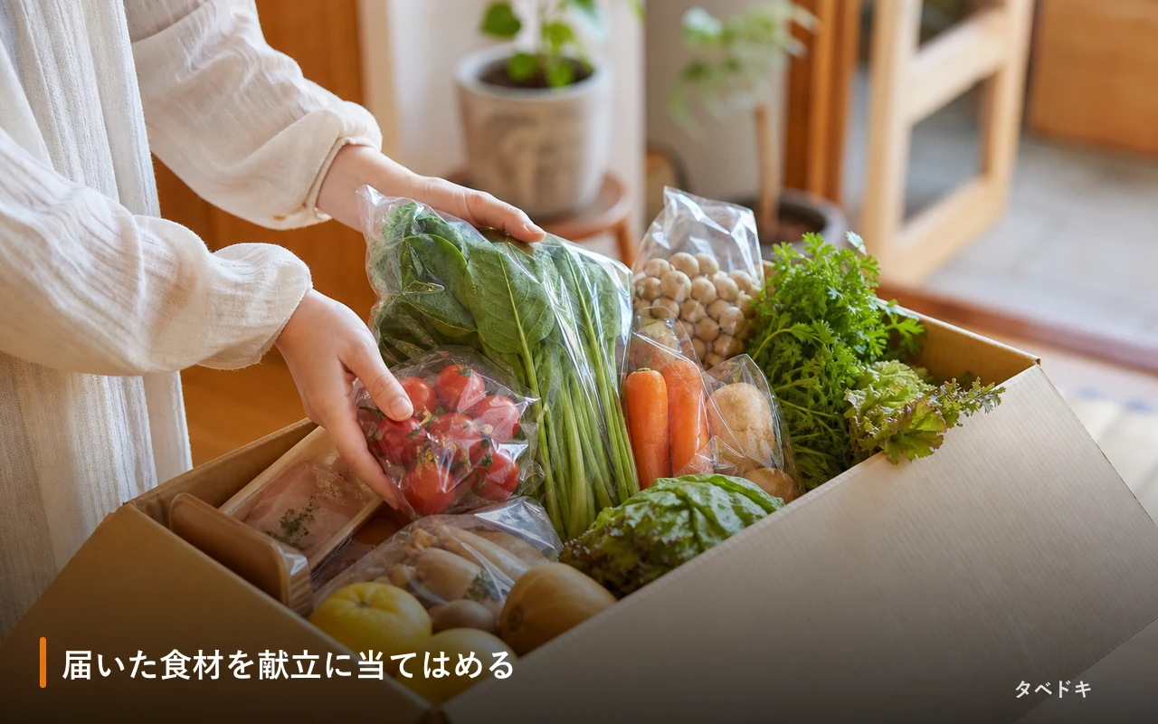 届いた食材を献立に当てはめる