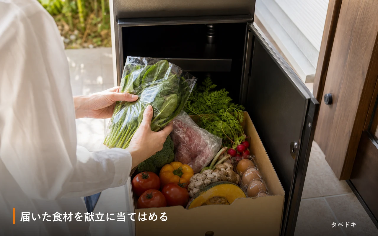届いた食材を献立に当てはめる