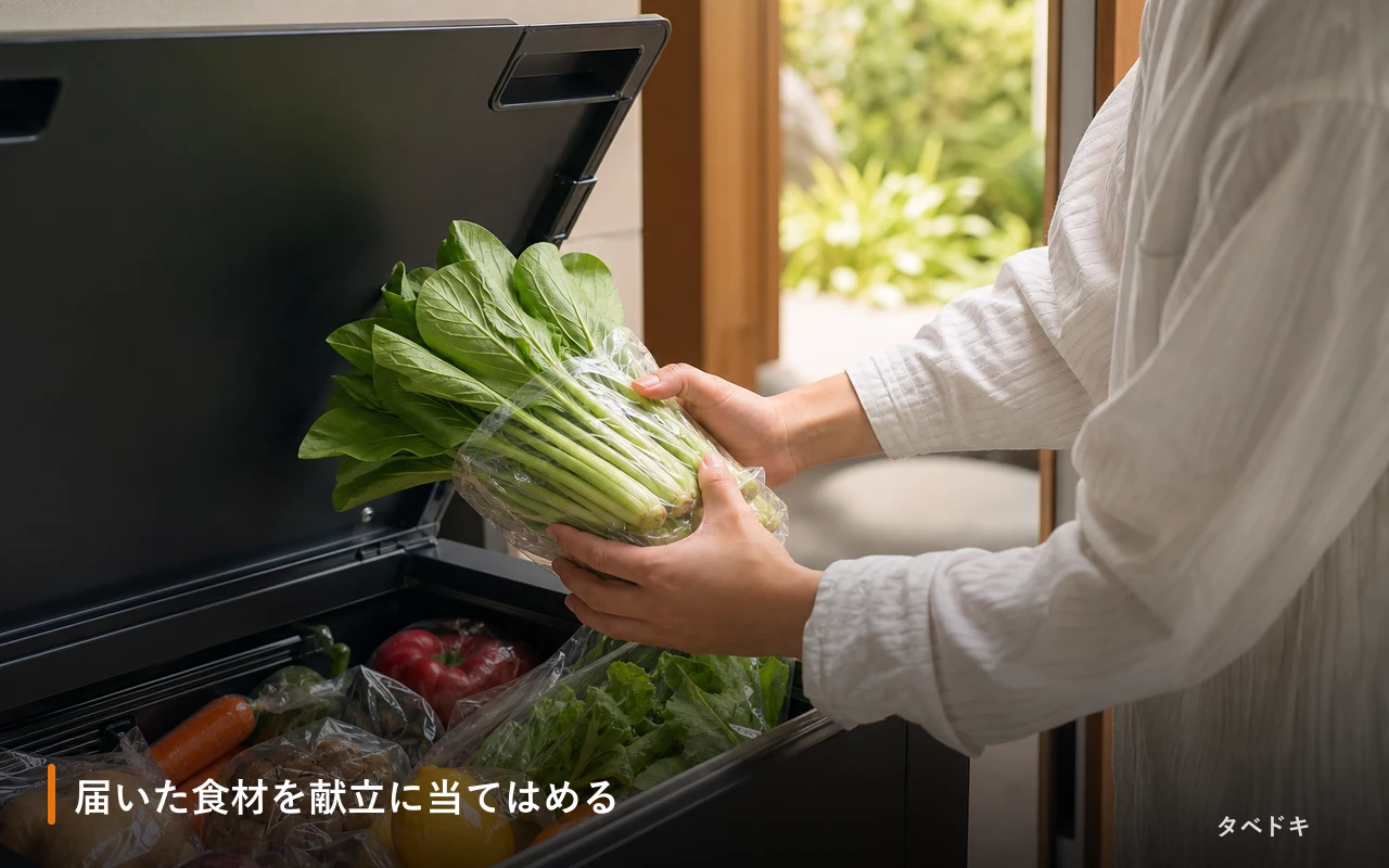 届いた食材を献立に当てはめる