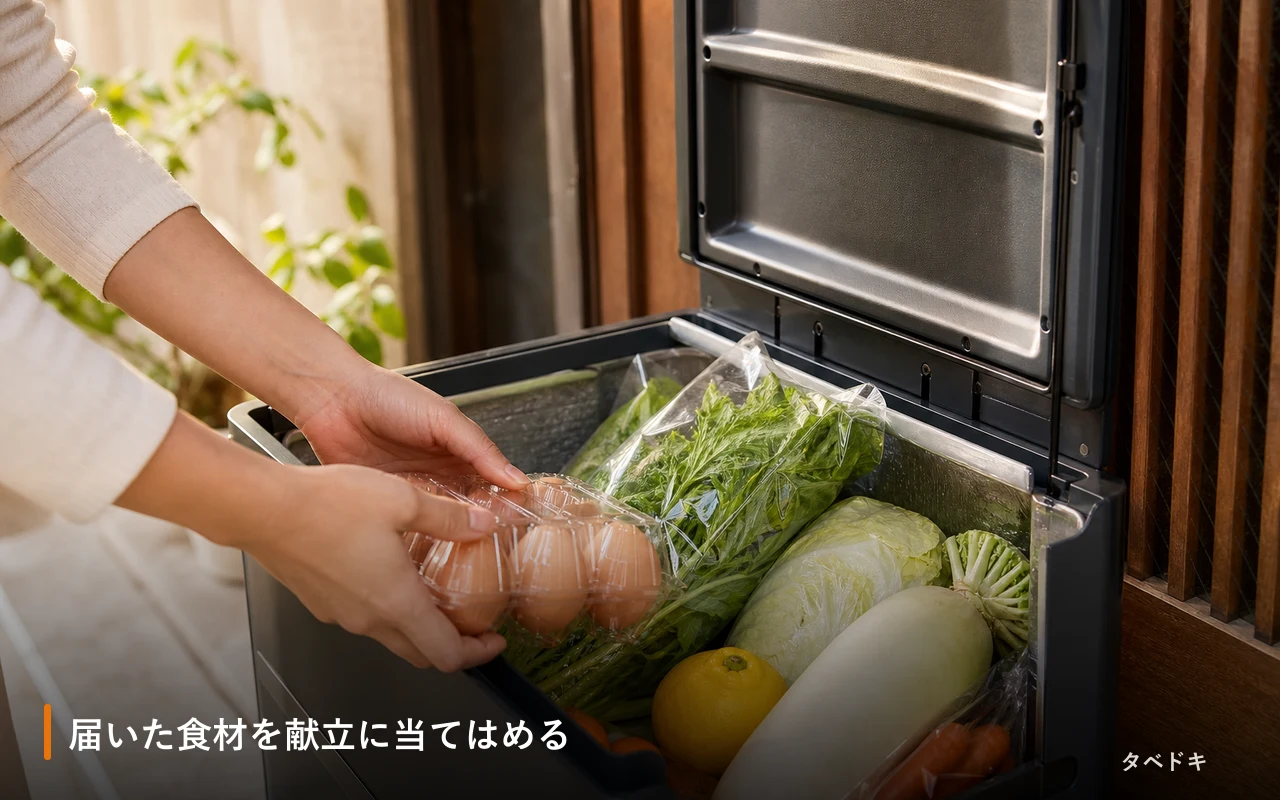 届いた食材を献立に当てはめる