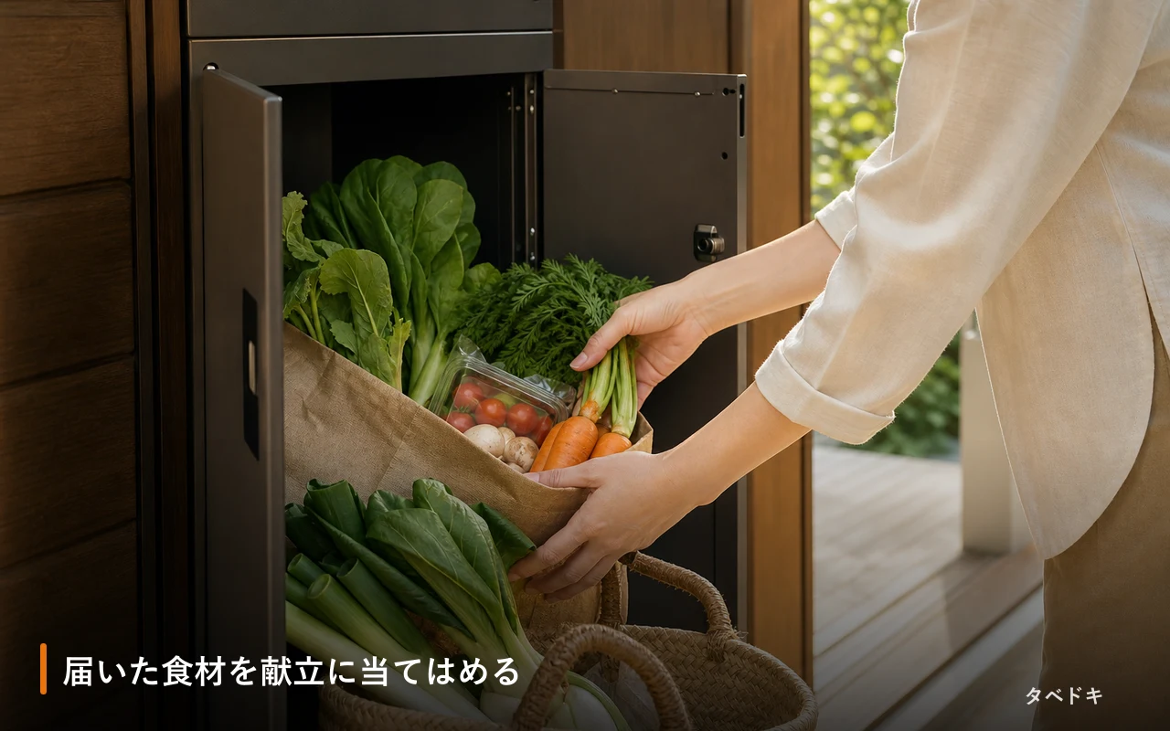 届いた食材を献立に当てはめる
