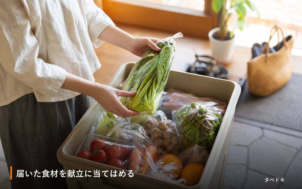 届いた食材を献立に当てはめる