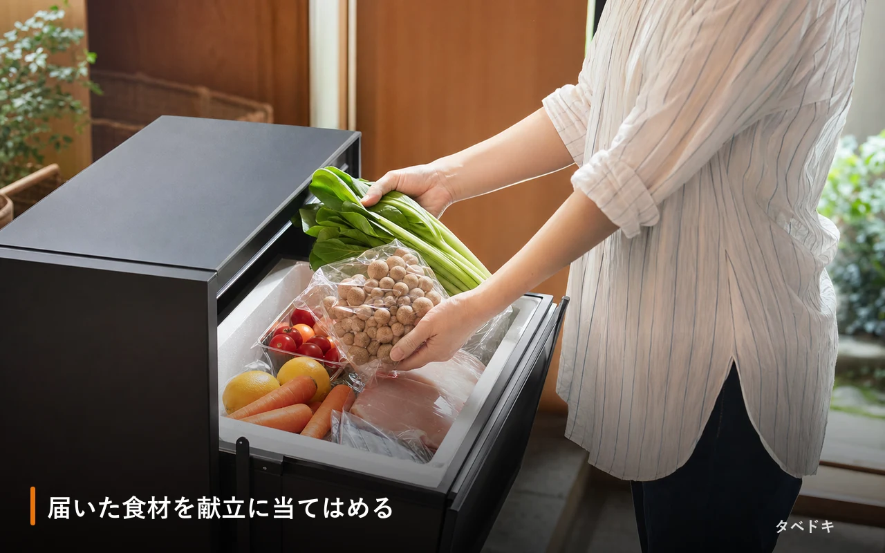 届いた食材を献立に当てはめる