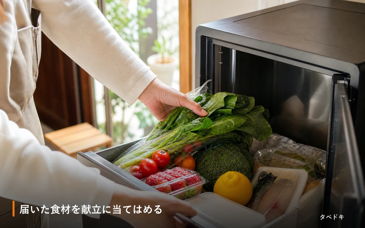 届いた食材を献立に当てはめる