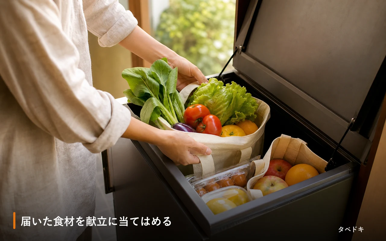 届いた食材を献立に当てはめる