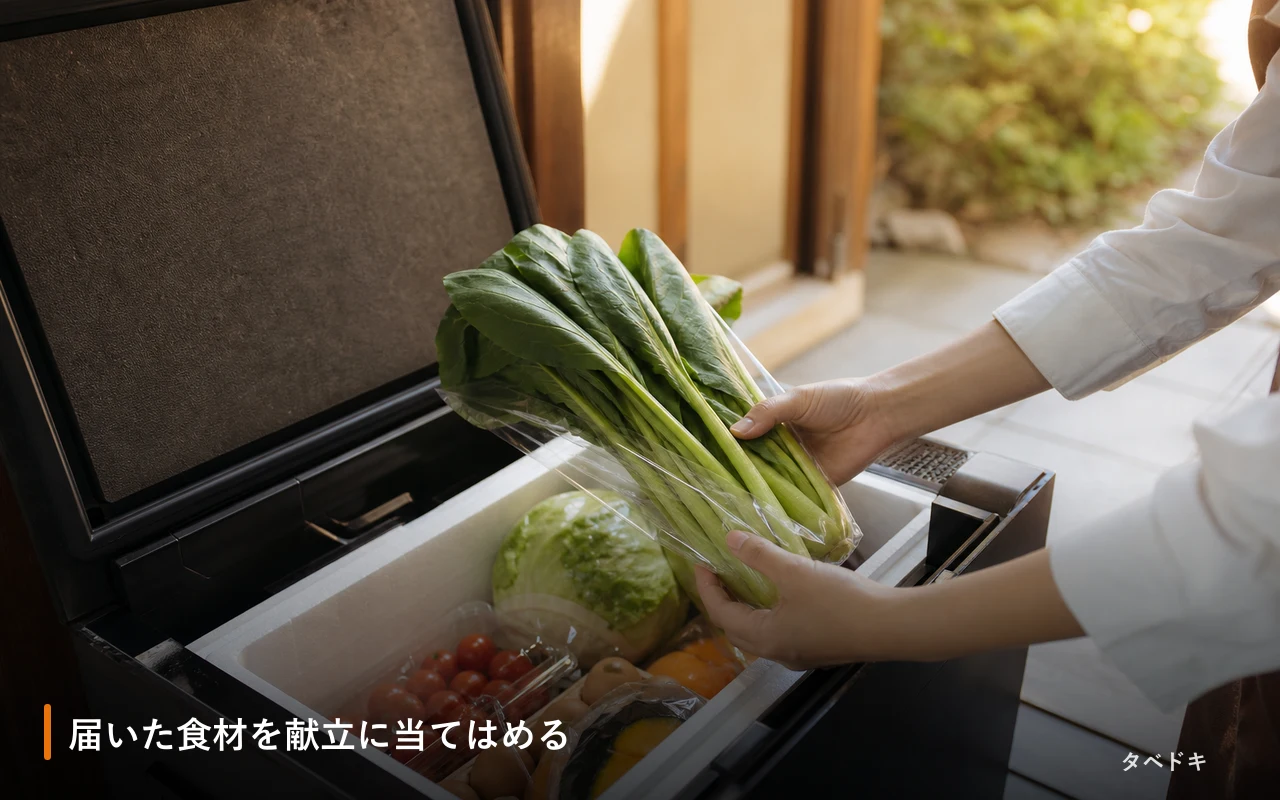 届いた食材を献立に当てはめる