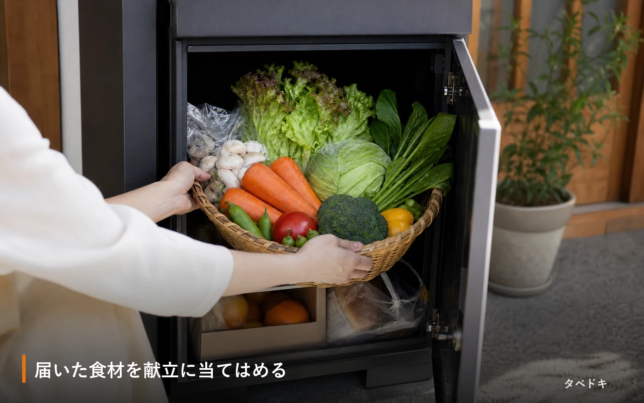届いた食材を献立に当てはめる