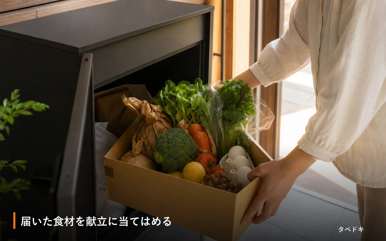 届いた食材を献立に当てはめる