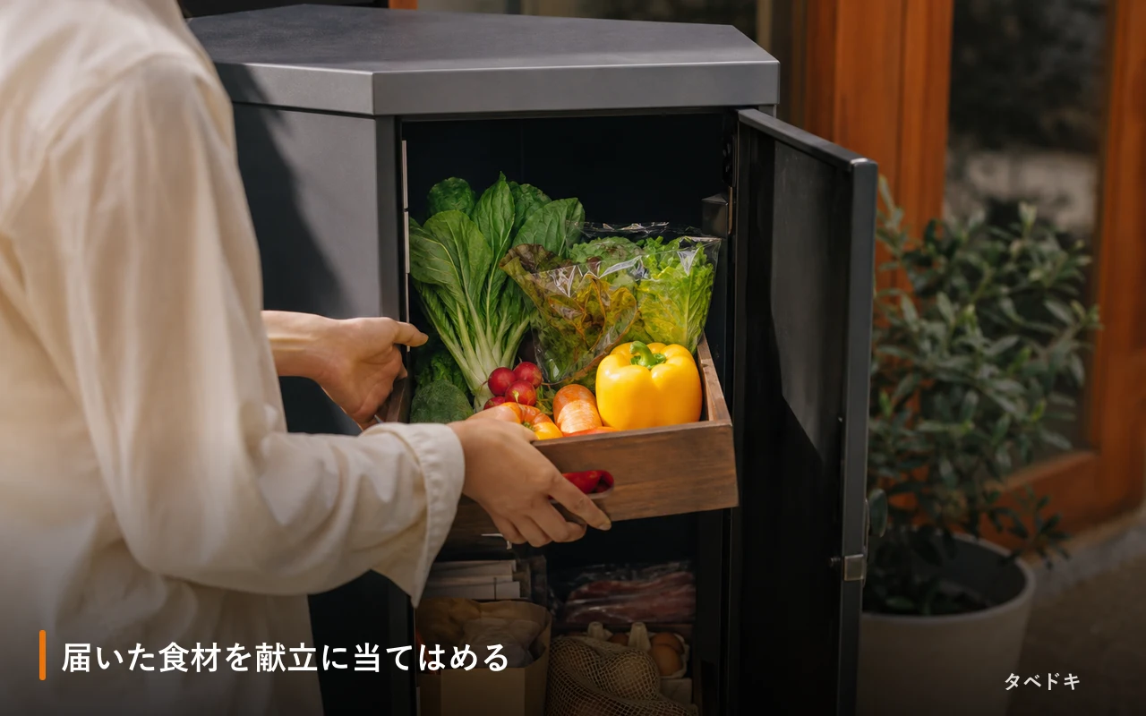 届いた食材を献立に当てはめる