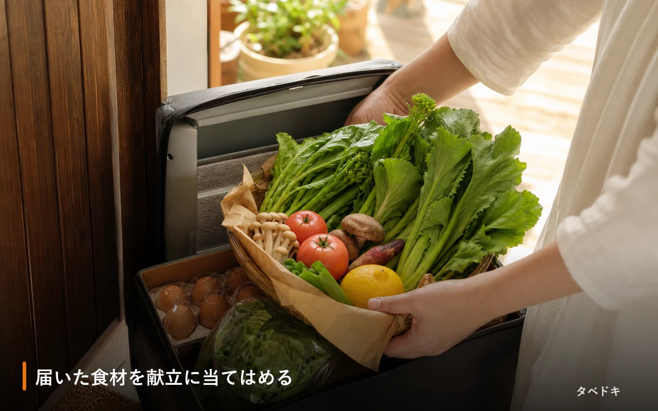 届いた食材を献立に当てはめる