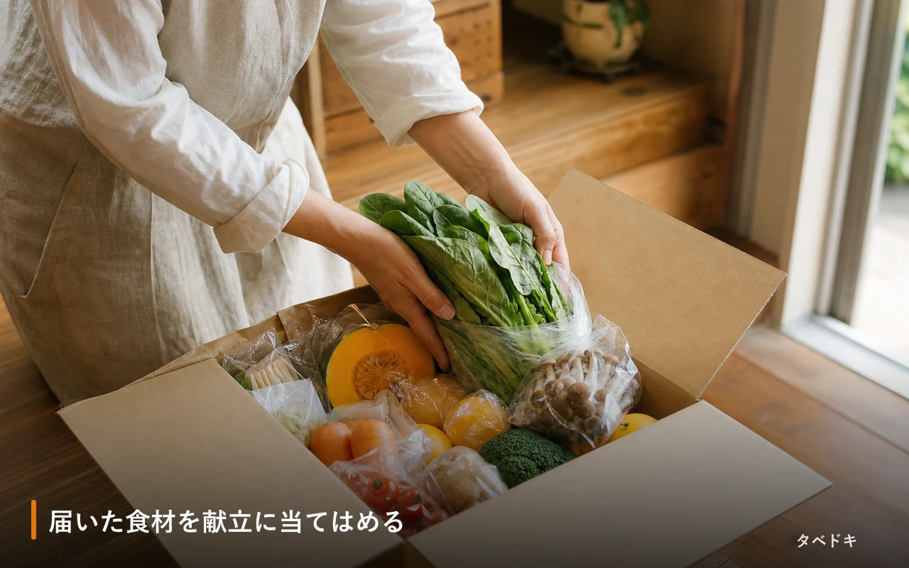 届いた食材を献立に当てはめる