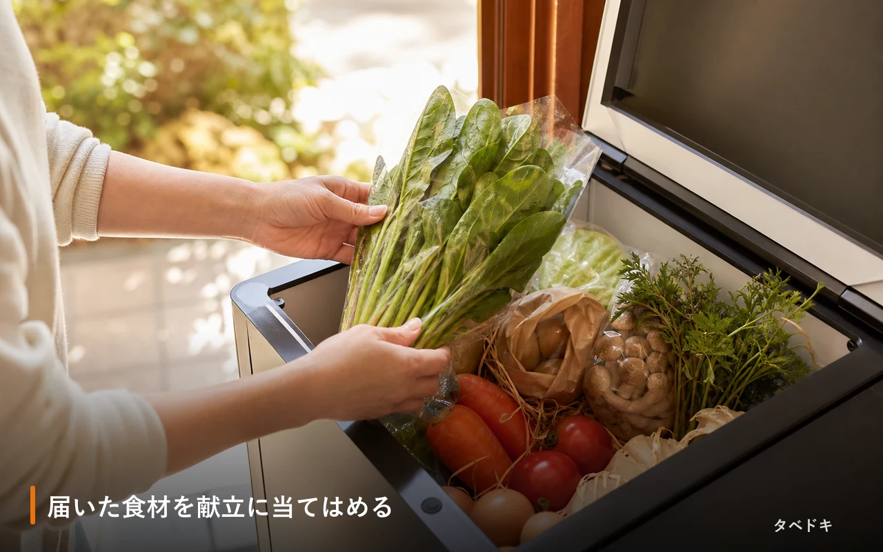 届いた食材を献立に当てはめる