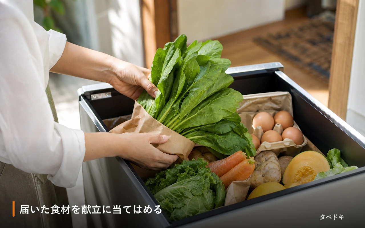 届いた食材を献立に当てはめる