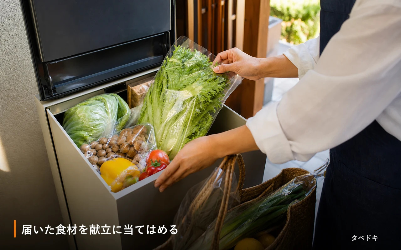 届いた食材を献立に当てはめる