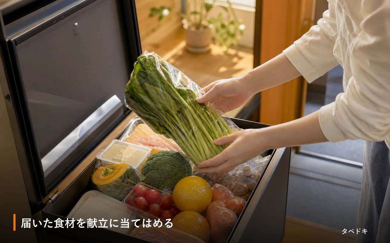 届いた食材を献立に当てはめる