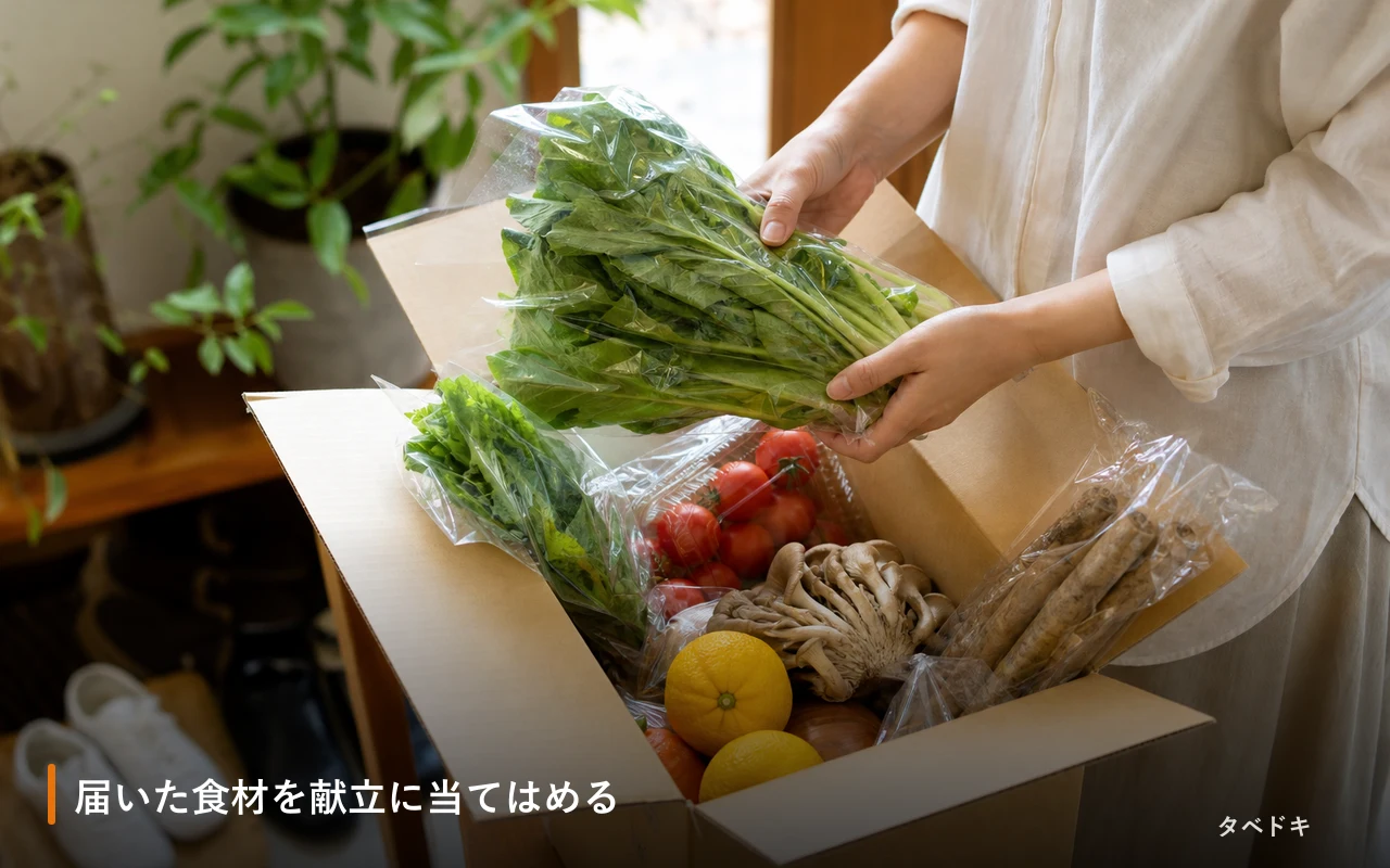 届いた食材を献立に当てはめる
