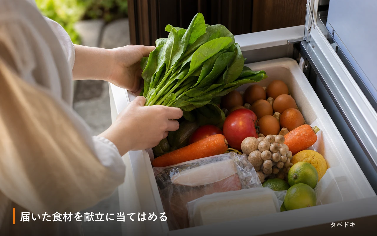 届いた食材を献立に当てはめる