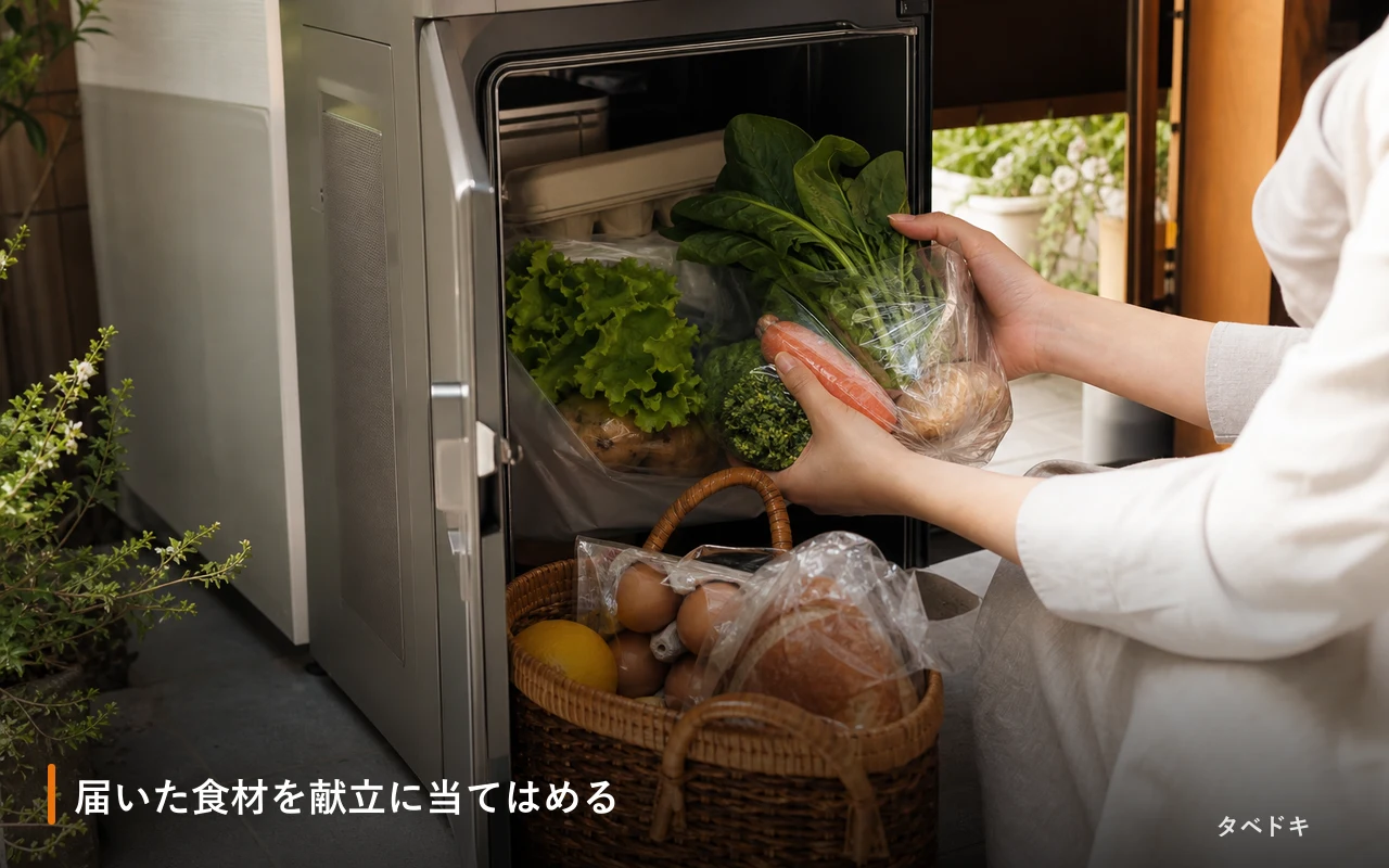 届いた食材を献立に当てはめる