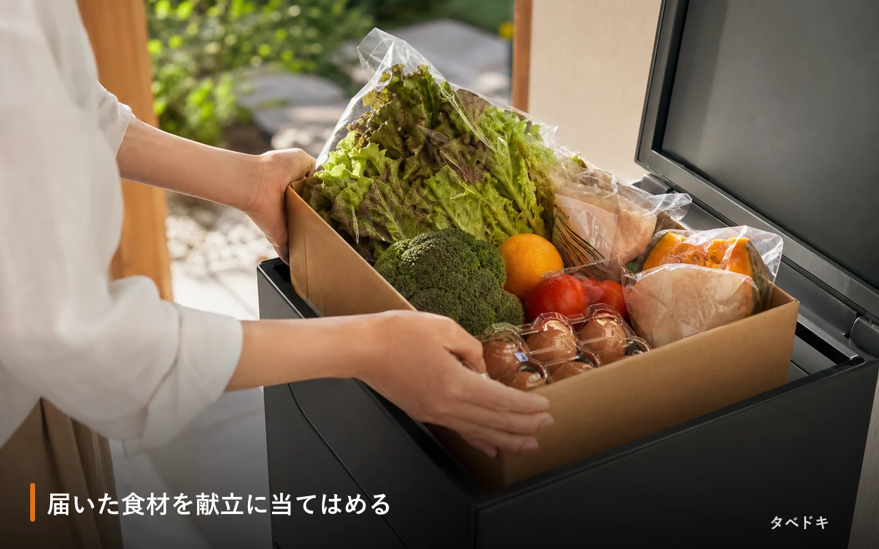 届いた食材を献立に当てはめる