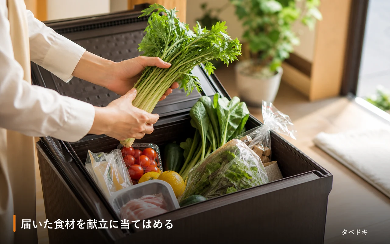 届いた食材を献立に当てはめる