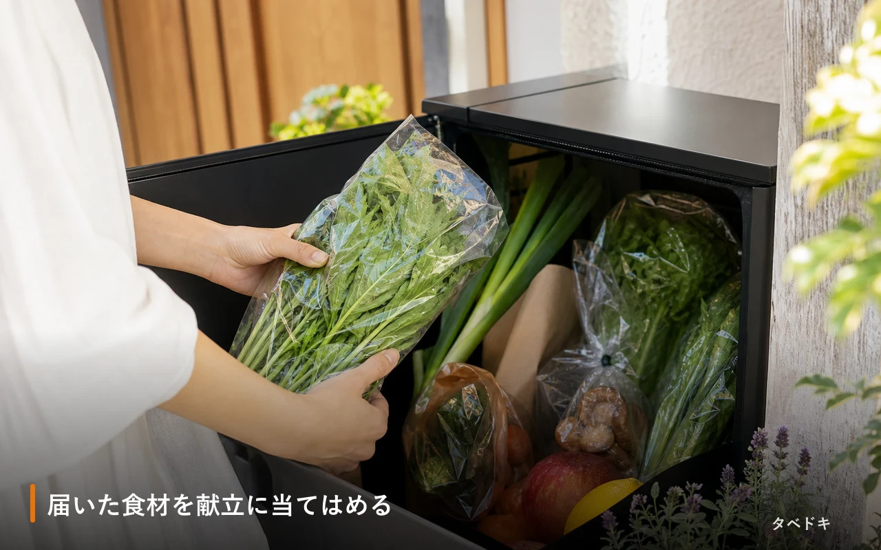 届いた食材を献立に当てはめる
