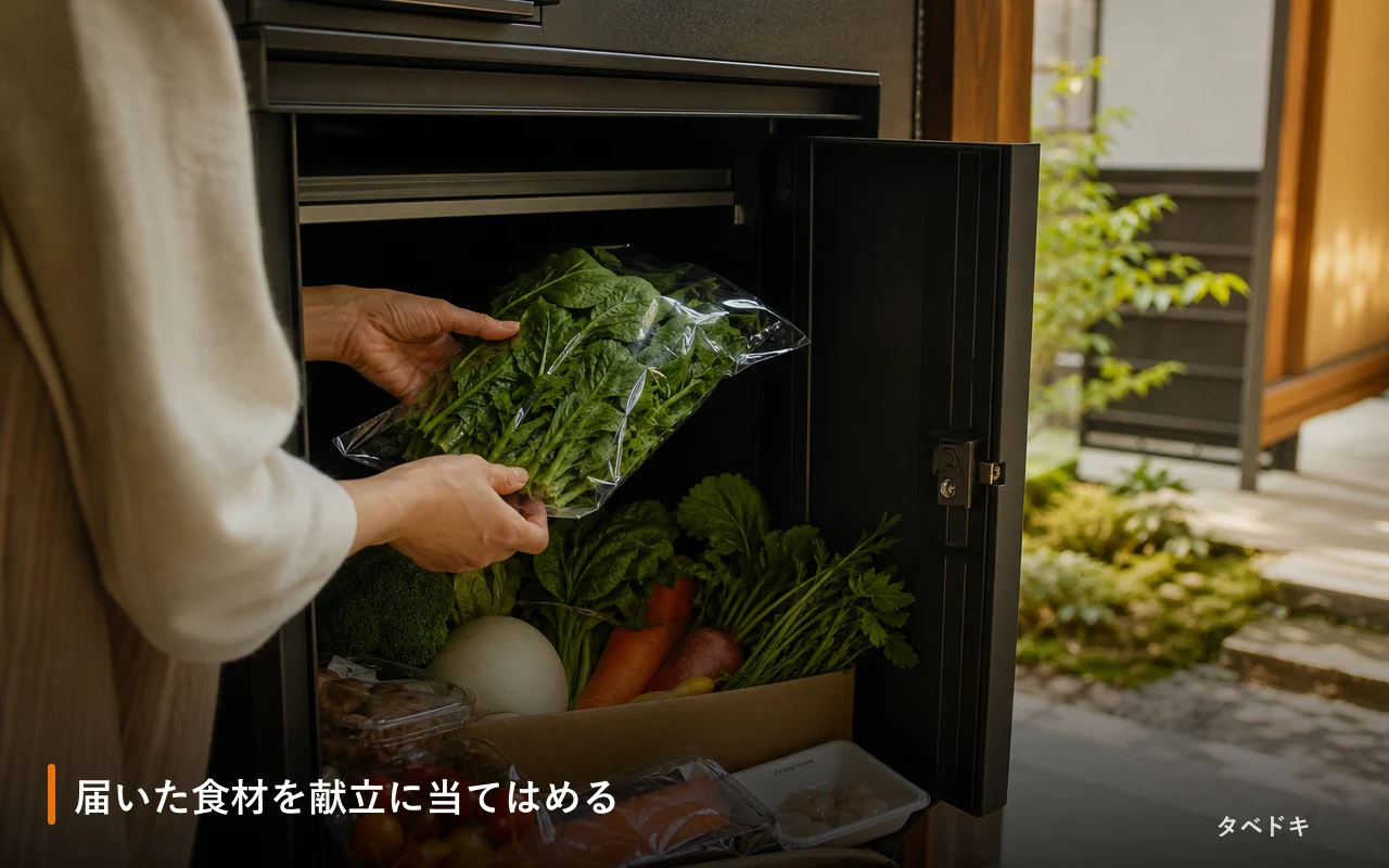 届いた食材を献立に当てはめる