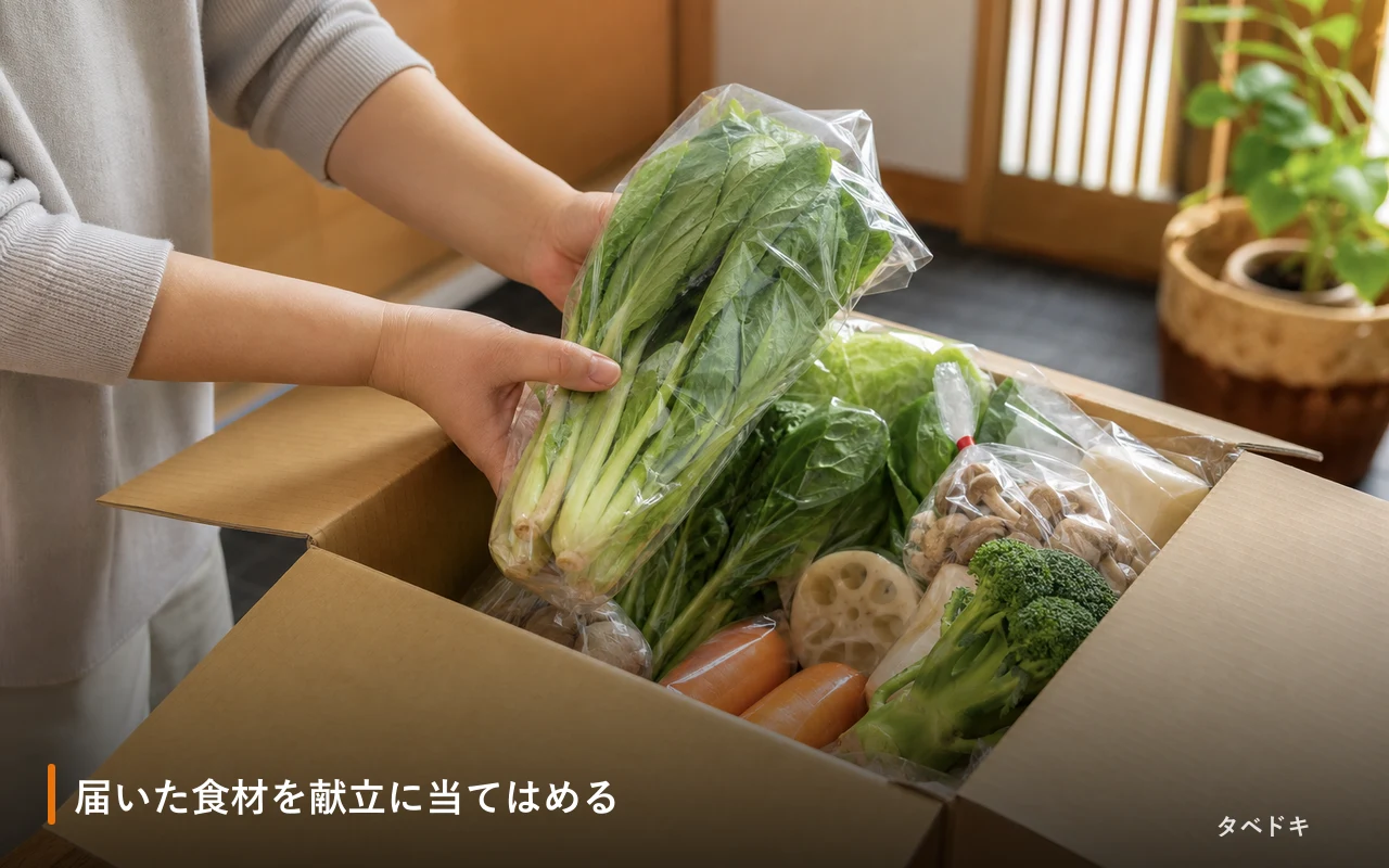 届いた食材を献立に当てはめる