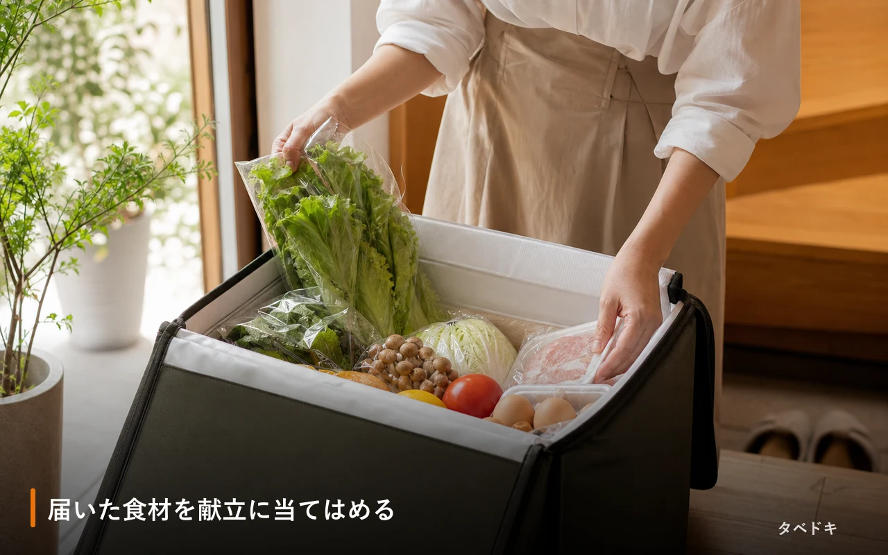 届いた食材を献立に当てはめる