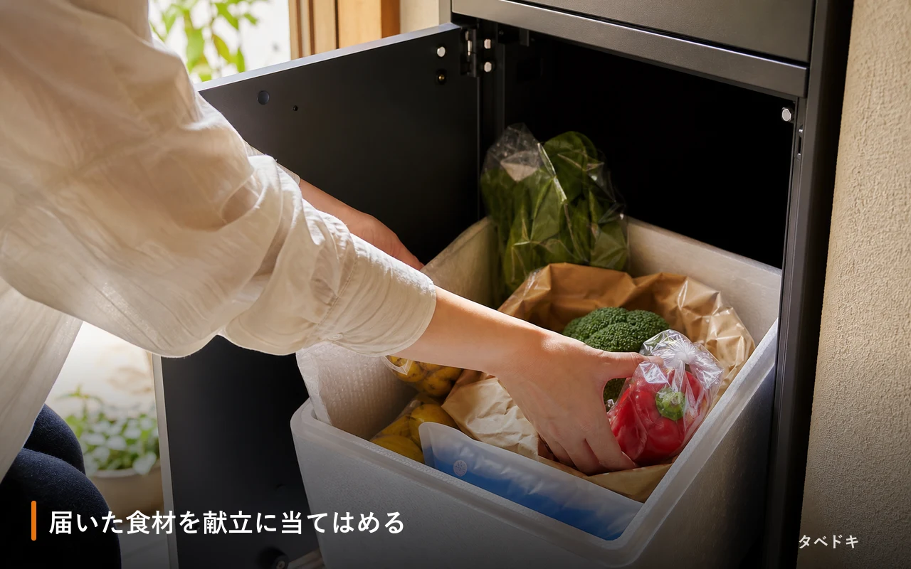 届いた食材を献立に当てはめる