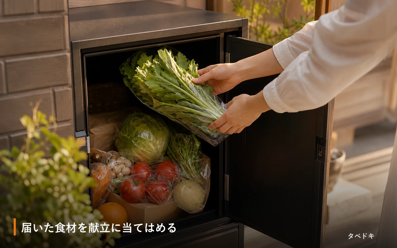 届いた食材を献立に当てはめる