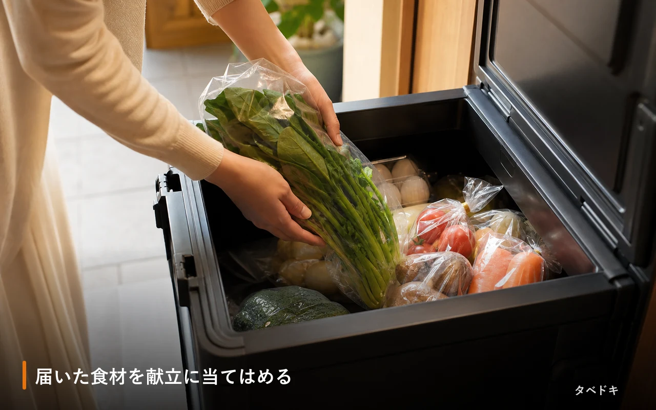 届いた食材を献立に当てはめる