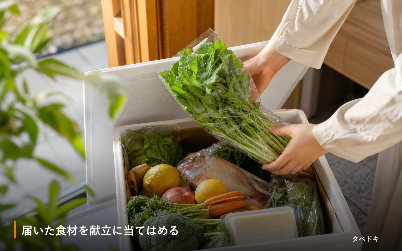 届いた食材を献立に当てはめる