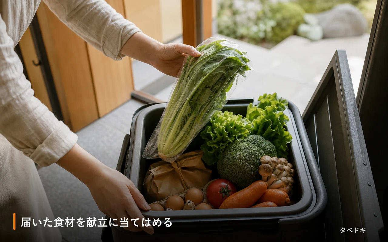 届いた食材を献立に当てはめる