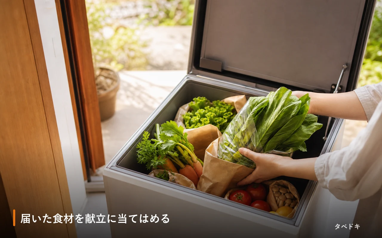 届いた食材を献立に当てはめる