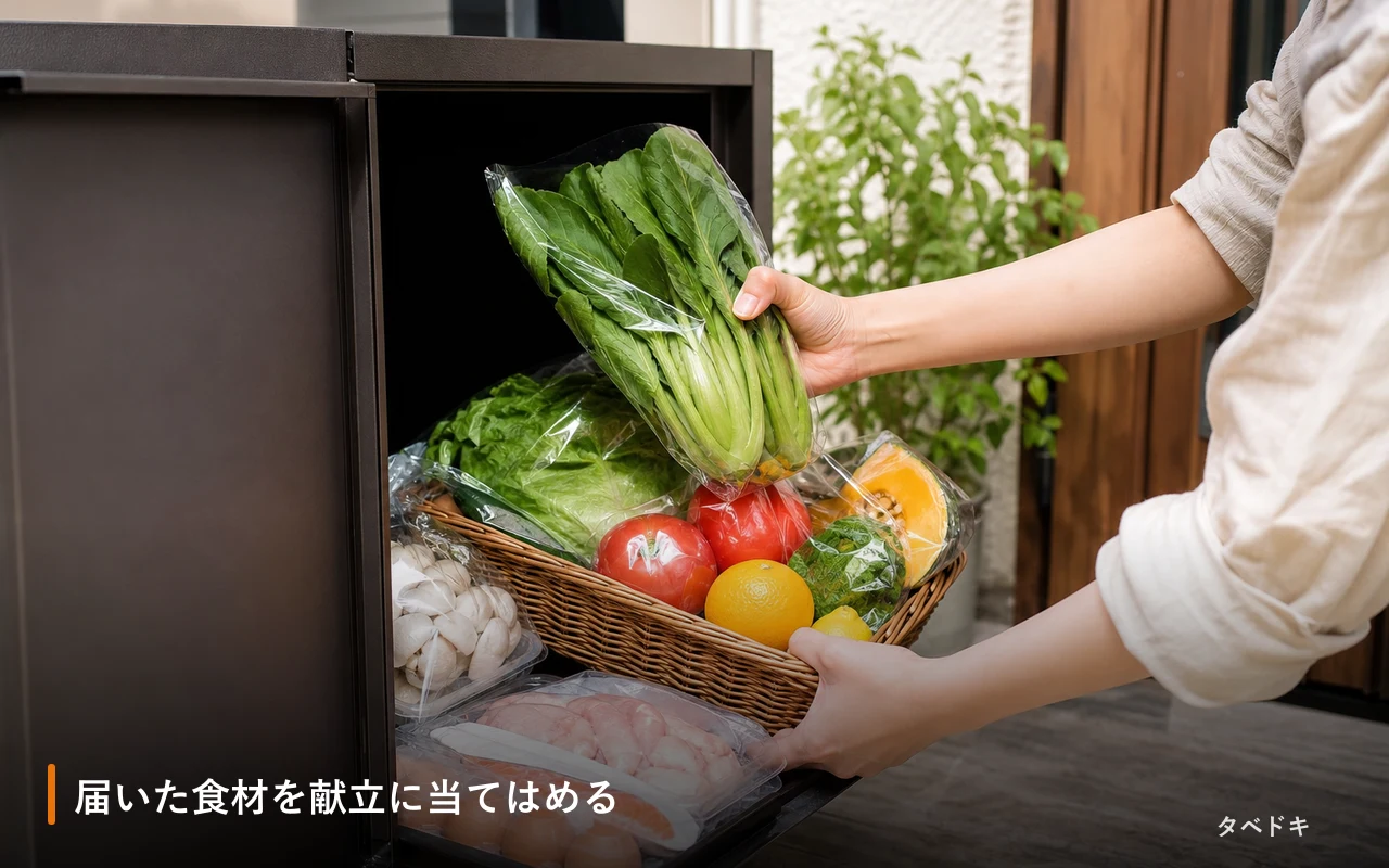 届いた食材を献立に当てはめる