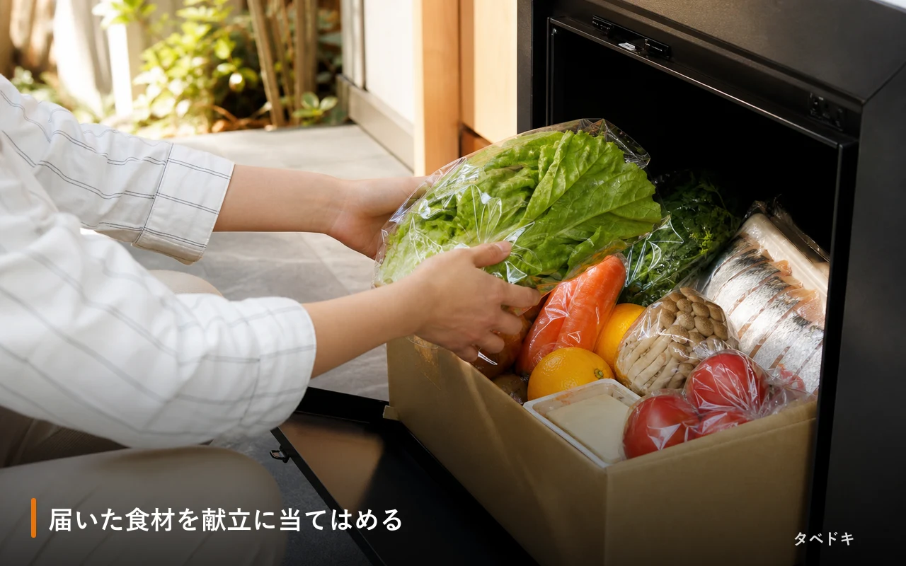 届いた食材を献立に当てはめる