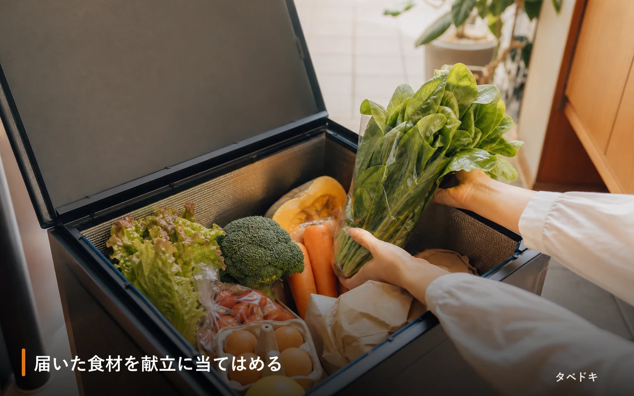 届いた食材を献立に当てはめる