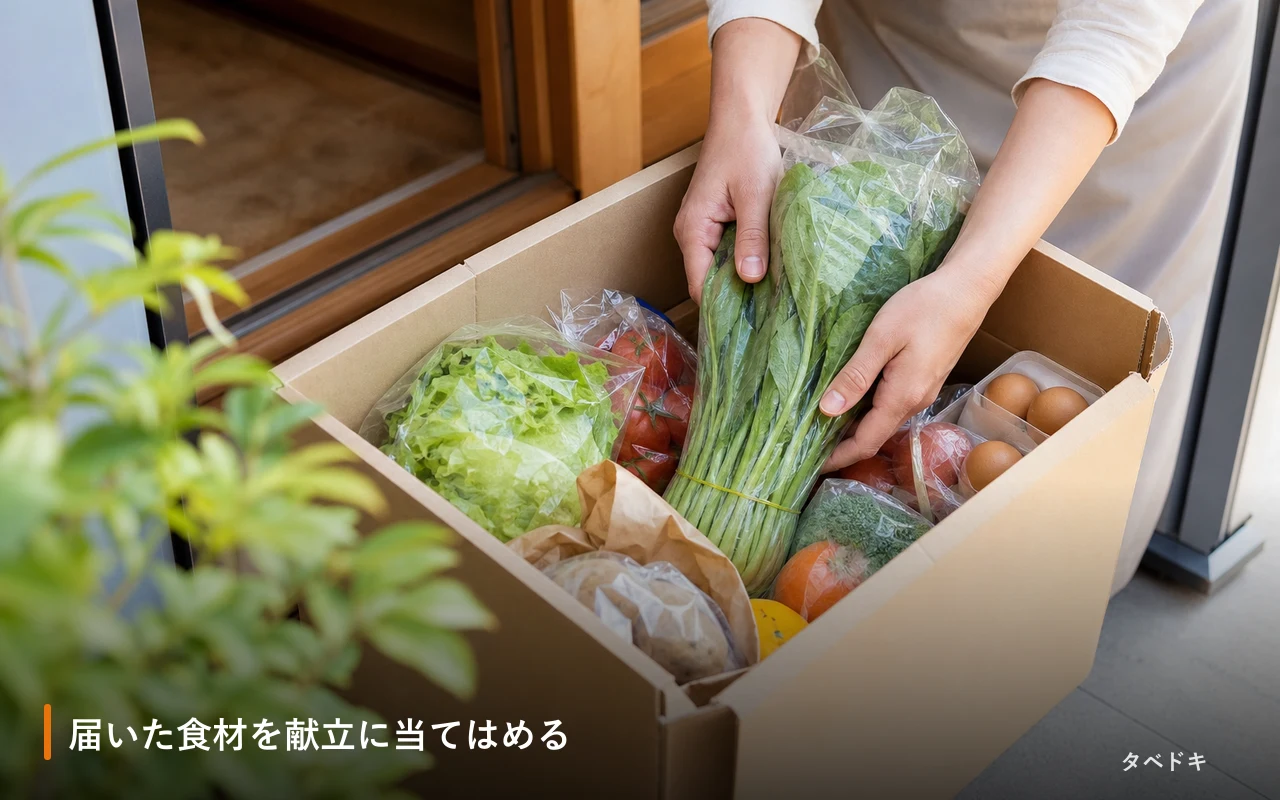 届いた食材を献立に当てはめる