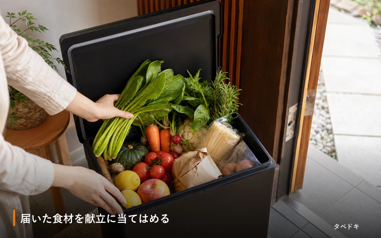 届いた食材を献立に当てはめる