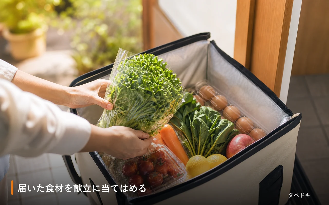 届いた食材を献立に当てはめる